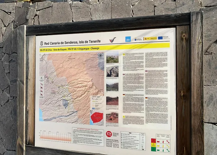 Apartment Estudio Lajas *